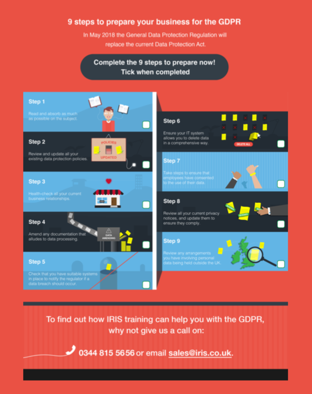 Screenshot of infographics.