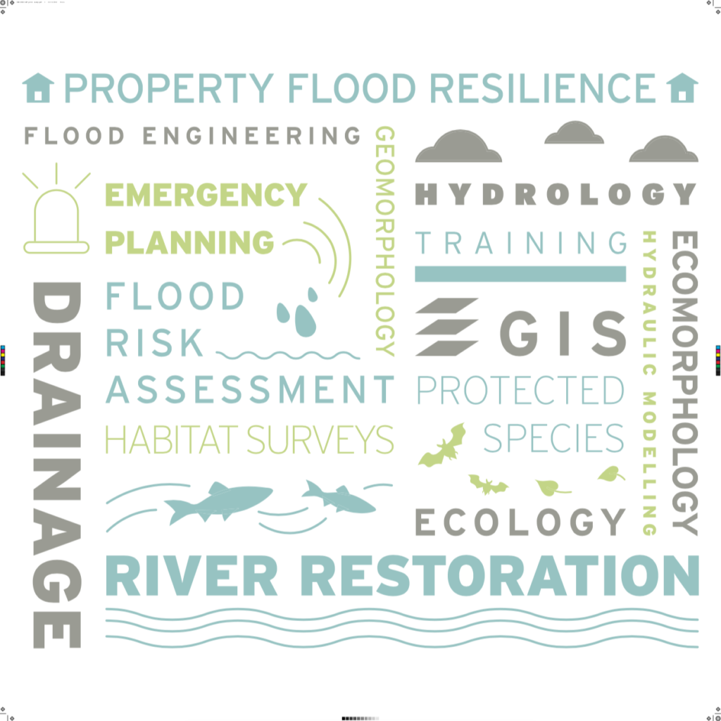 Screen shot of some text based wall art.