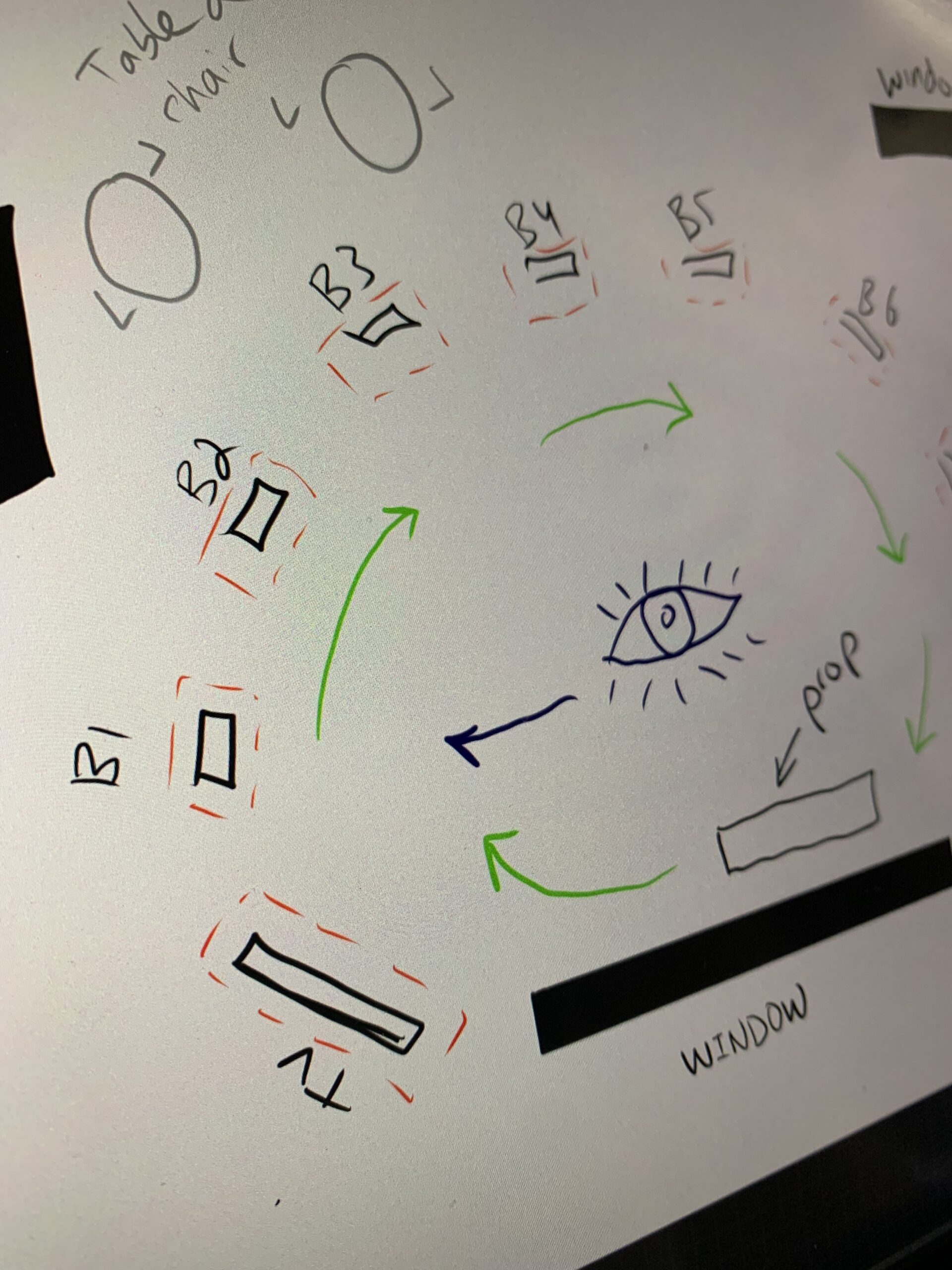 A photo of a hand-drawn layout to showing the layout of virtual reality room.