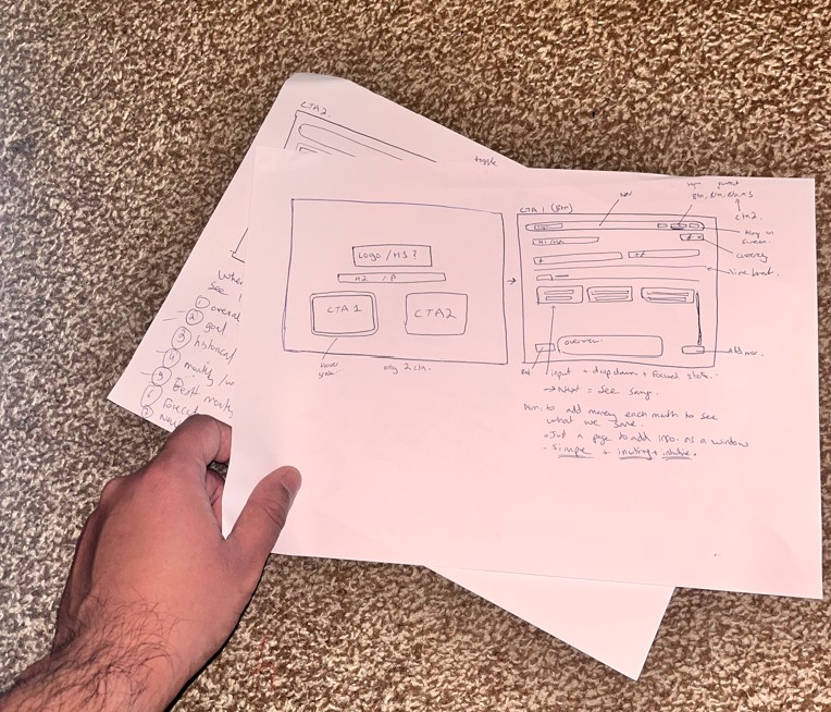A photo of a hand holding paper that show a hand-drawn wireframe for a layout.
