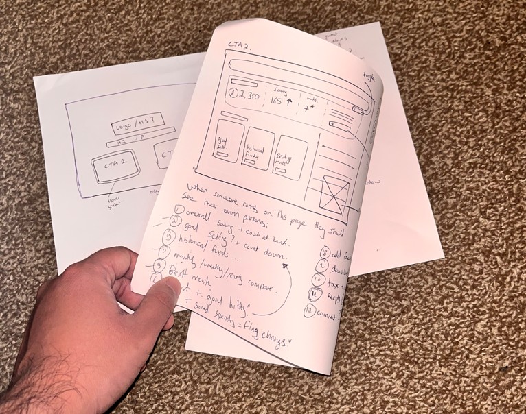 A photo of a hand holding paper that show a hand-drawn wireframe for a layout.