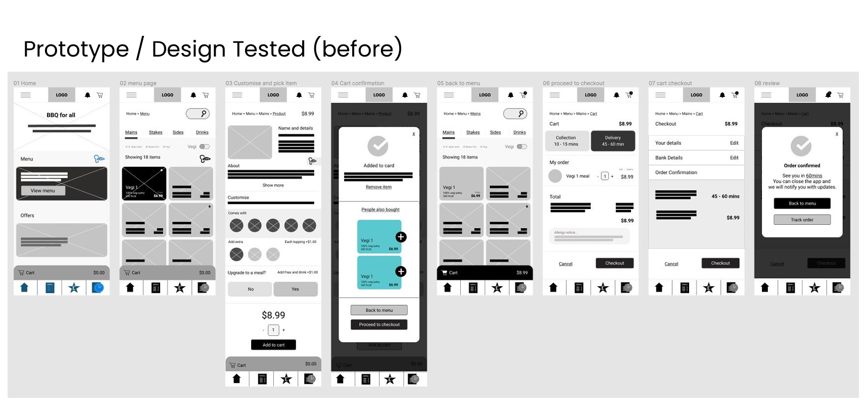 Screen shot of a black and white version of early prototype UI